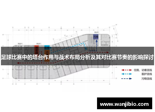 足球比赛中的塔台作用与战术布局分析及其对比赛节奏的影响探讨